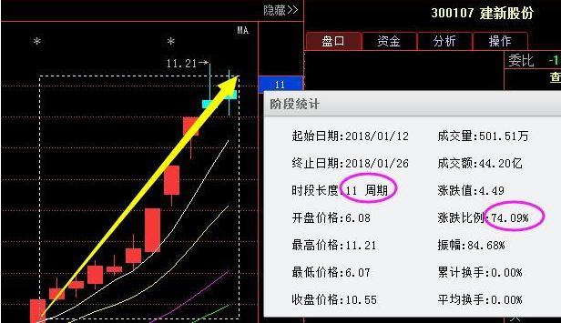 香港教授收入_下半年该如何深挖消费潜力？北大教授：提高收入是关键