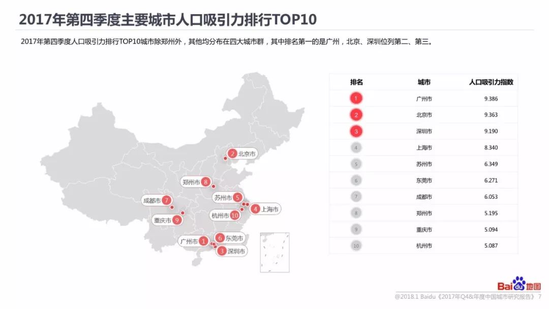 2019中国人口流动性_中国人口流动趋势图 逃离者究竟去了哪里