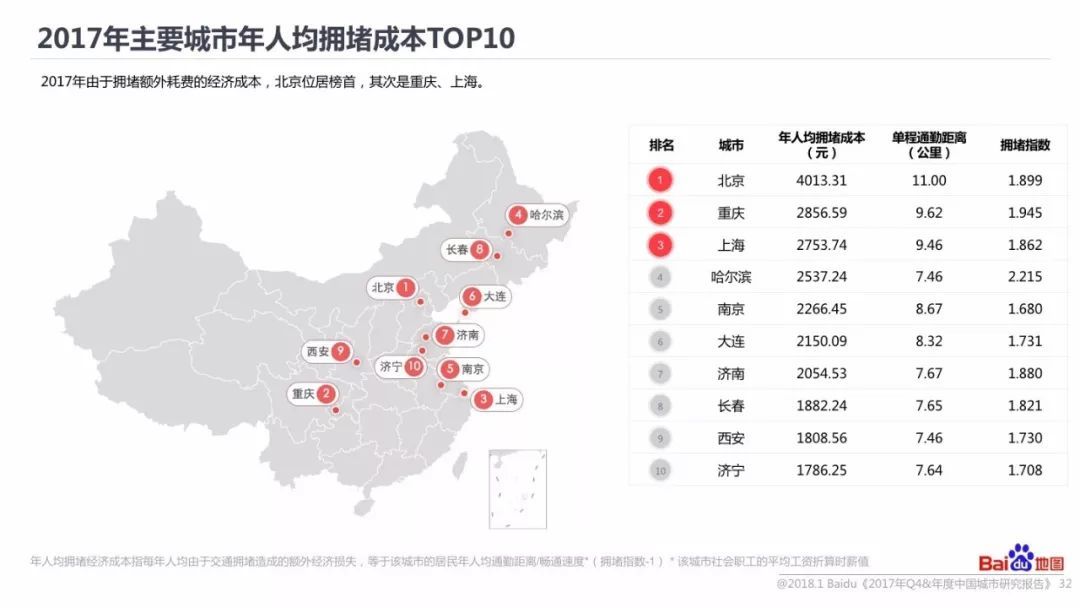 中国城市人口密集度_中国城市人口密度排名如何(3)