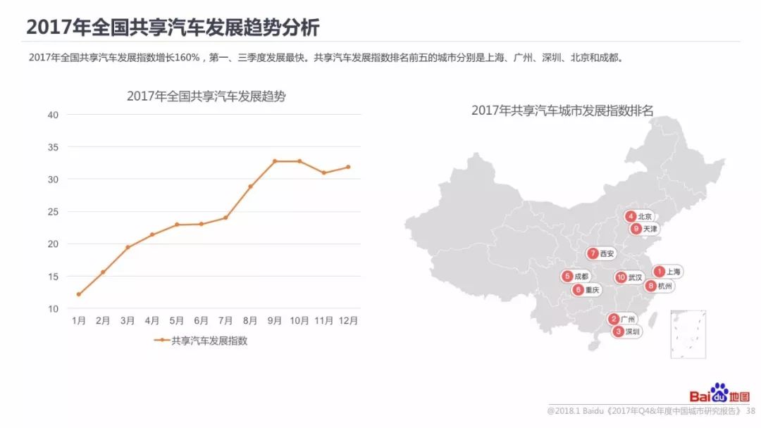 2019中国人口流动性_中国人口流动趋势图 逃离者究竟去了哪里