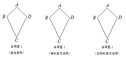 冲刺高考数学,热门能力题型重点讲解:如何解阅读理解综合题