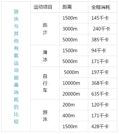 【生活】早知道做家務