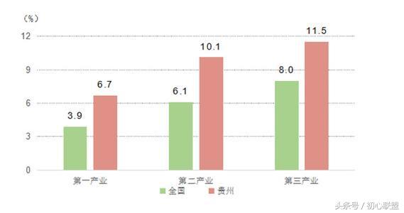 2017年江苏省各县gdp_2017年江苏13市GDP排行榜,苏州稳居榜首,无锡GDP破万亿！(2)