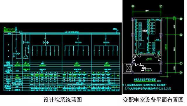 管道单线图怎么画CAD图片