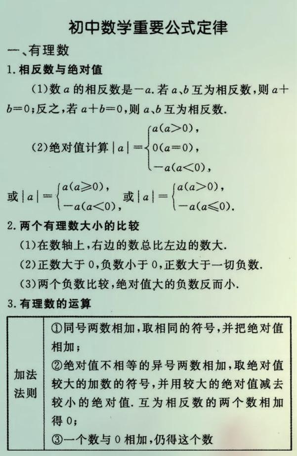 谁说初中数学难学 死磕 这25张公式表 准保初中数学3年不下145