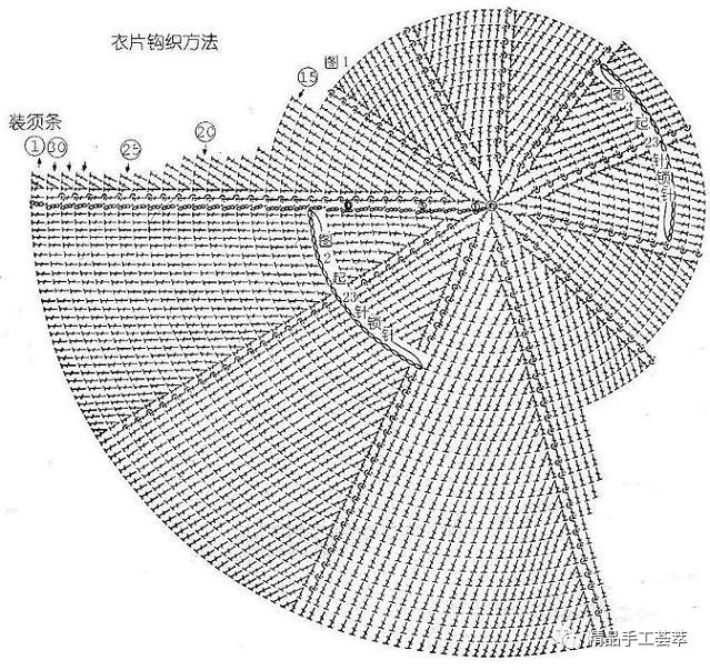 钩针编织的美丽时装桌布衣的方法图解,选对线效果棒棒哒