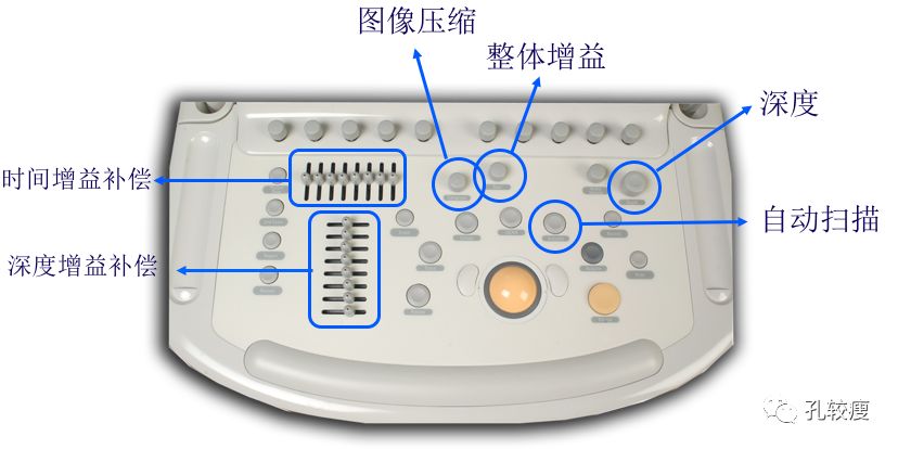 超声键盘中文功能图解图片