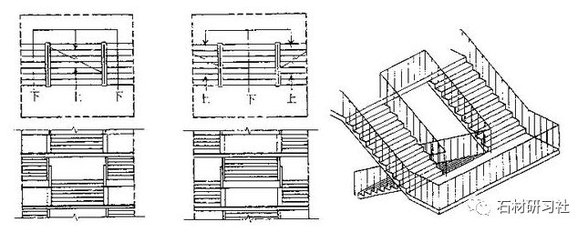 双分式楼梯剖面图图片
