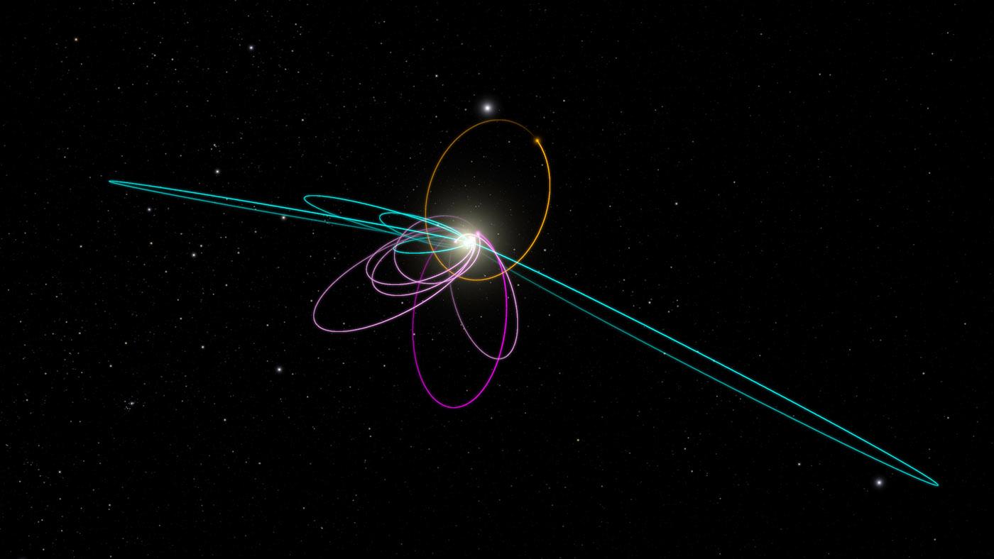 太陽系中神秘的9號行星是假想的世界還是真實存在的