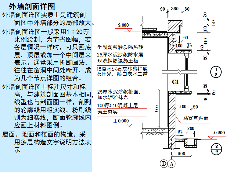 三分钟带你看懂cad建筑图!没你想的那么难!