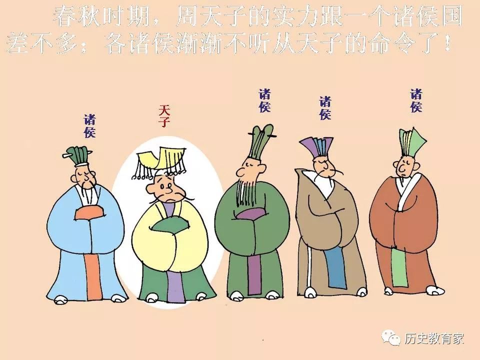 春秋战国卡通人物图片