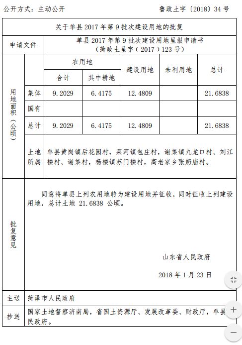 单县董庄分尸案图片