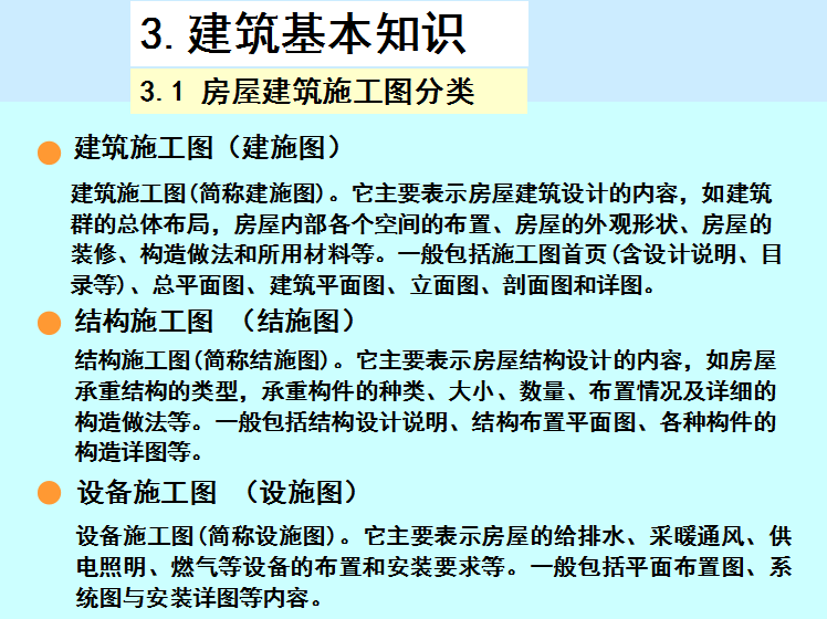 掌握繪製和閱讀平,立,剖面圖和詳圖的步驟和方法, 能繪製出符合國家