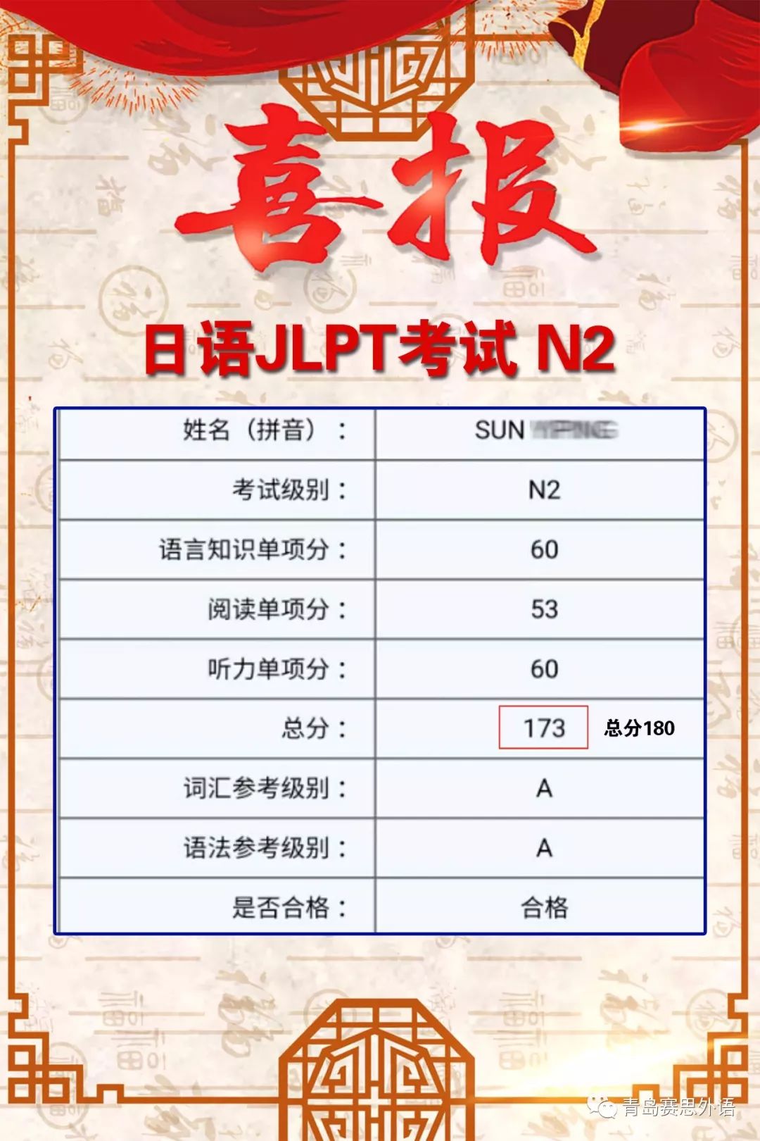 【喜报】我校学员日语jlpt考试n2接近满分!