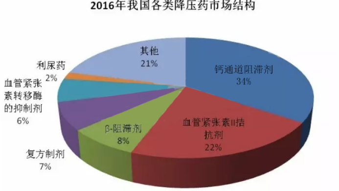 阿利吉仑片图片