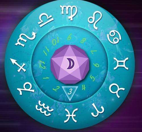占星骰子来源于古老的占星学,是一种快速,简单,好玩的占卜工具,一套