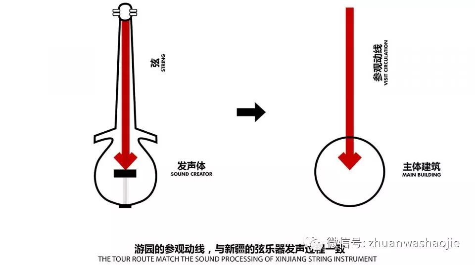 七弦热瓦普琴弦图片