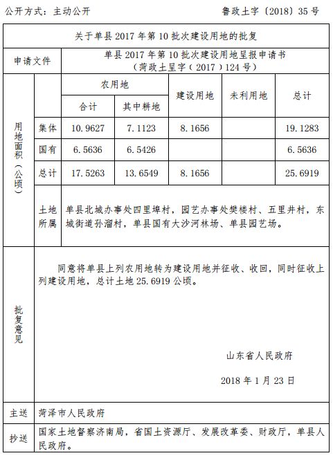 单县董庄分尸案图片