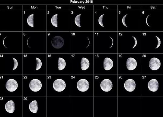朔望月 恒星月图片