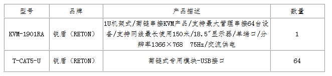 19寸液晶64口交流菊链KVM管控方案(图1)