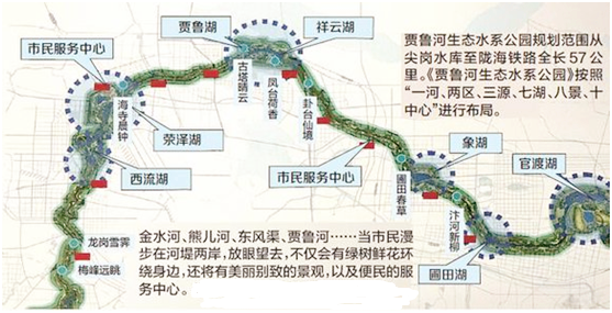 为什么说贾鲁河才是郑州的母亲河而不是黄河丨豫记