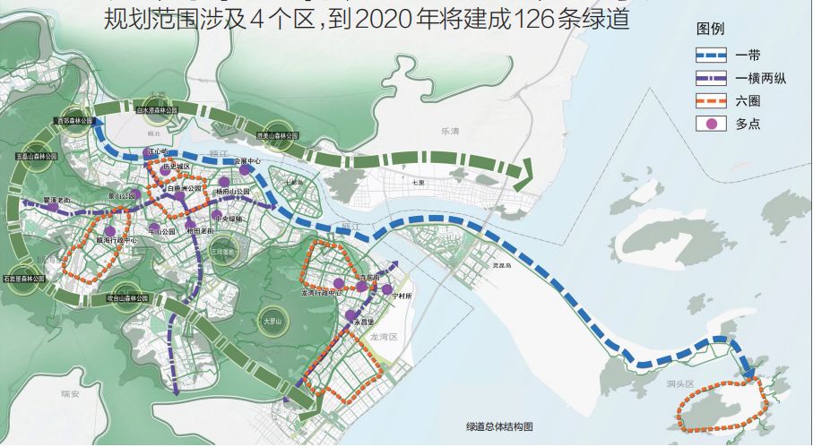 瓯海高铁新城规划图图片