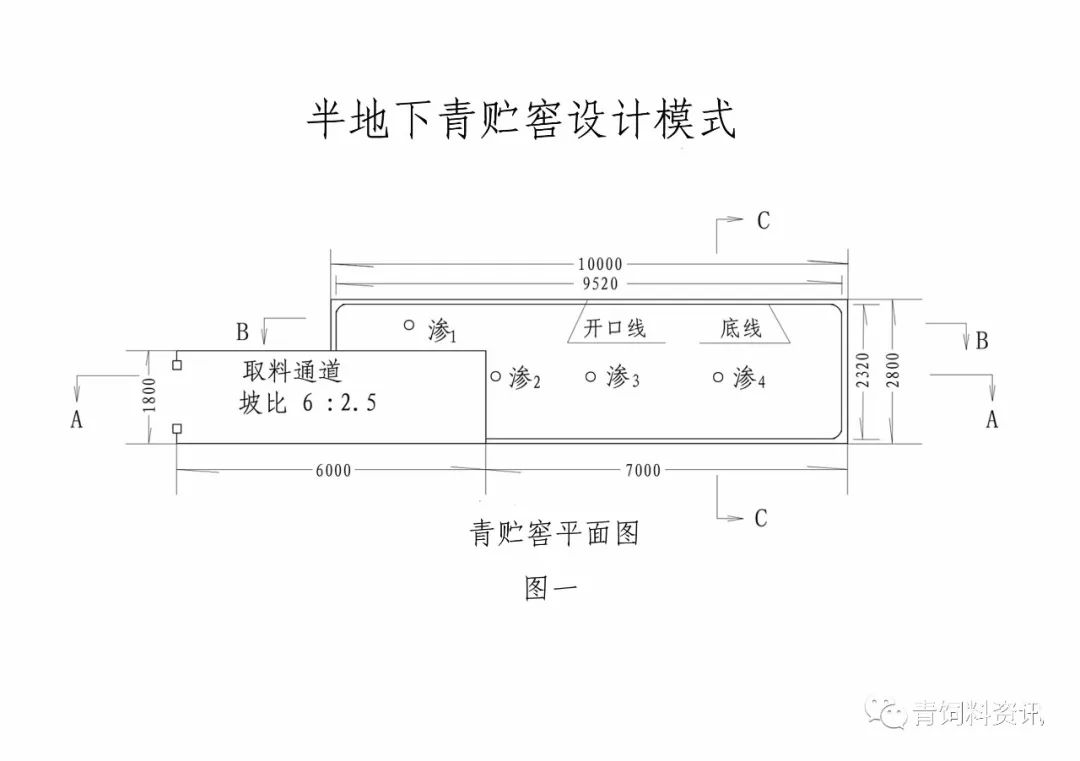 6说明661青贮窖四周墙壁采用24砖墙堆砌66