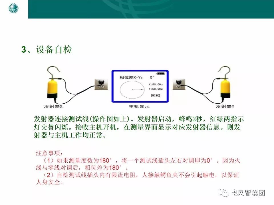 10kv线路核相方法图解图片