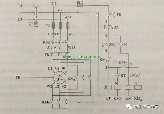 電路:km是主接觸器,與km y 組成星形啟動迴路,與km△組成三角形運行