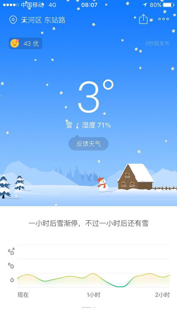 今日廣州到底是下雪了沒?今日的天氣預報廣州下雪了