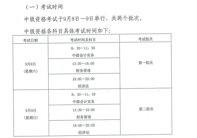 中级会计职称报名信息公布!证书类条件全面取消