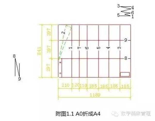 a2图纸折成a4图纸教程图片