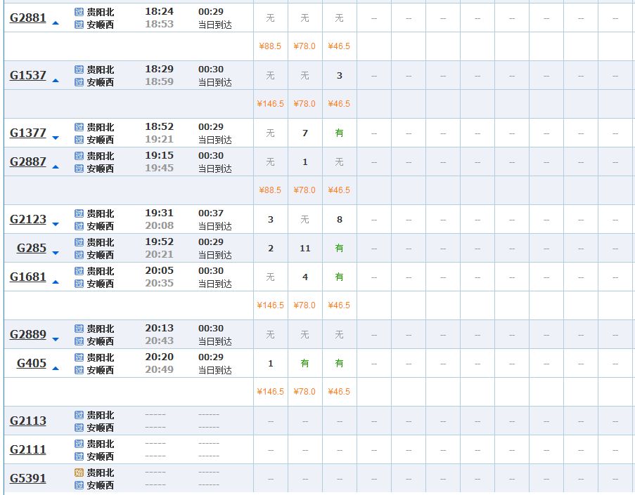 貴陽坐高鐵最新票價和時刻表出爐