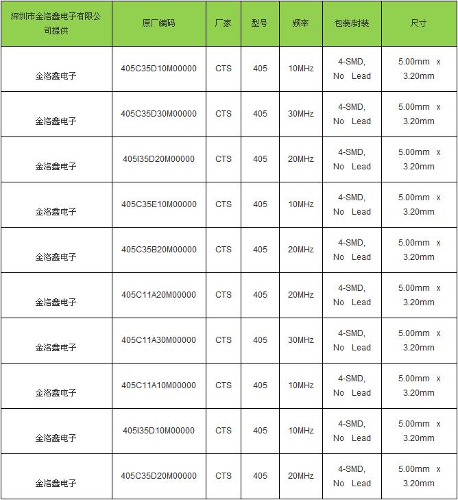 科拓道闸遥控器频率图片