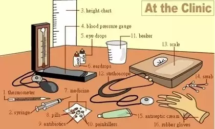 1.thermometer 溫度計2.syringe 注射器3.height chart身高表4.