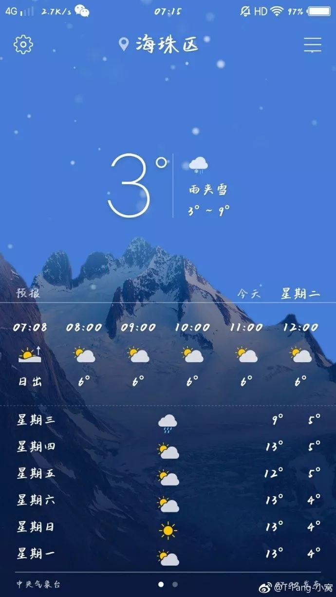 天气预报雨夹雪的图片图片