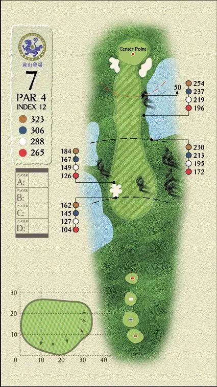 资格赛广州南沙高尔夫球会d场球道图