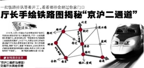 传出一个振奋人心的消息 那就是"积极推动京沪通道第二连接线