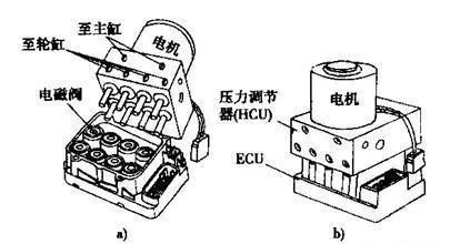 汽车abs泵拆解图图片