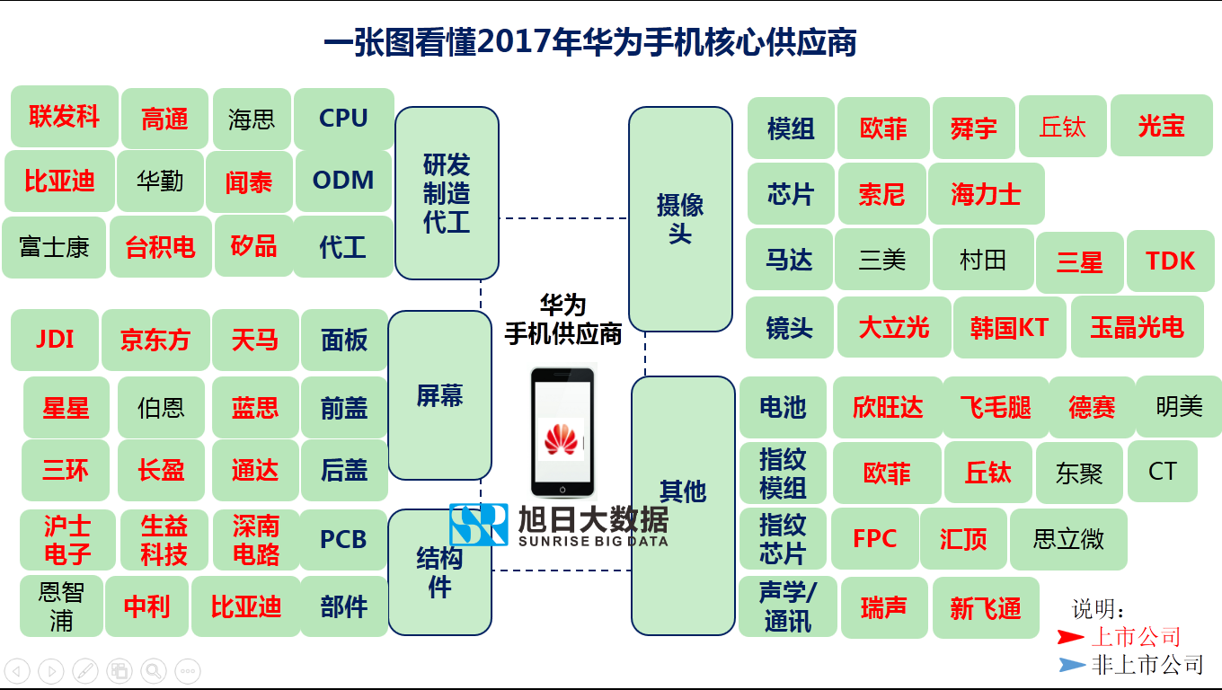 中国大陆最大IDM芯片厂商，新建12寸晶圆厂，年产40万片__财经头条