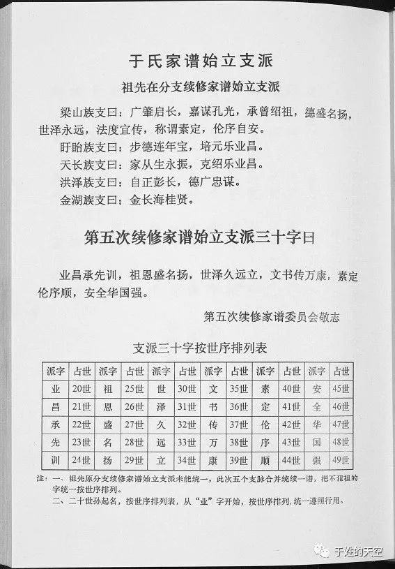 家譜交流安徽天長高門堂於氏家譜古譜序言及輩字篇欣賞