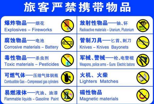 春運期間趕火車,坐飛機,這些東西記得不要帶!