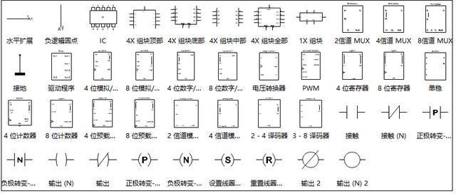 物理電路圖怎麼看物理電路圖符號