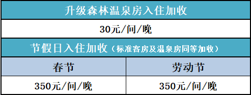 普安森林温泉门票价图片