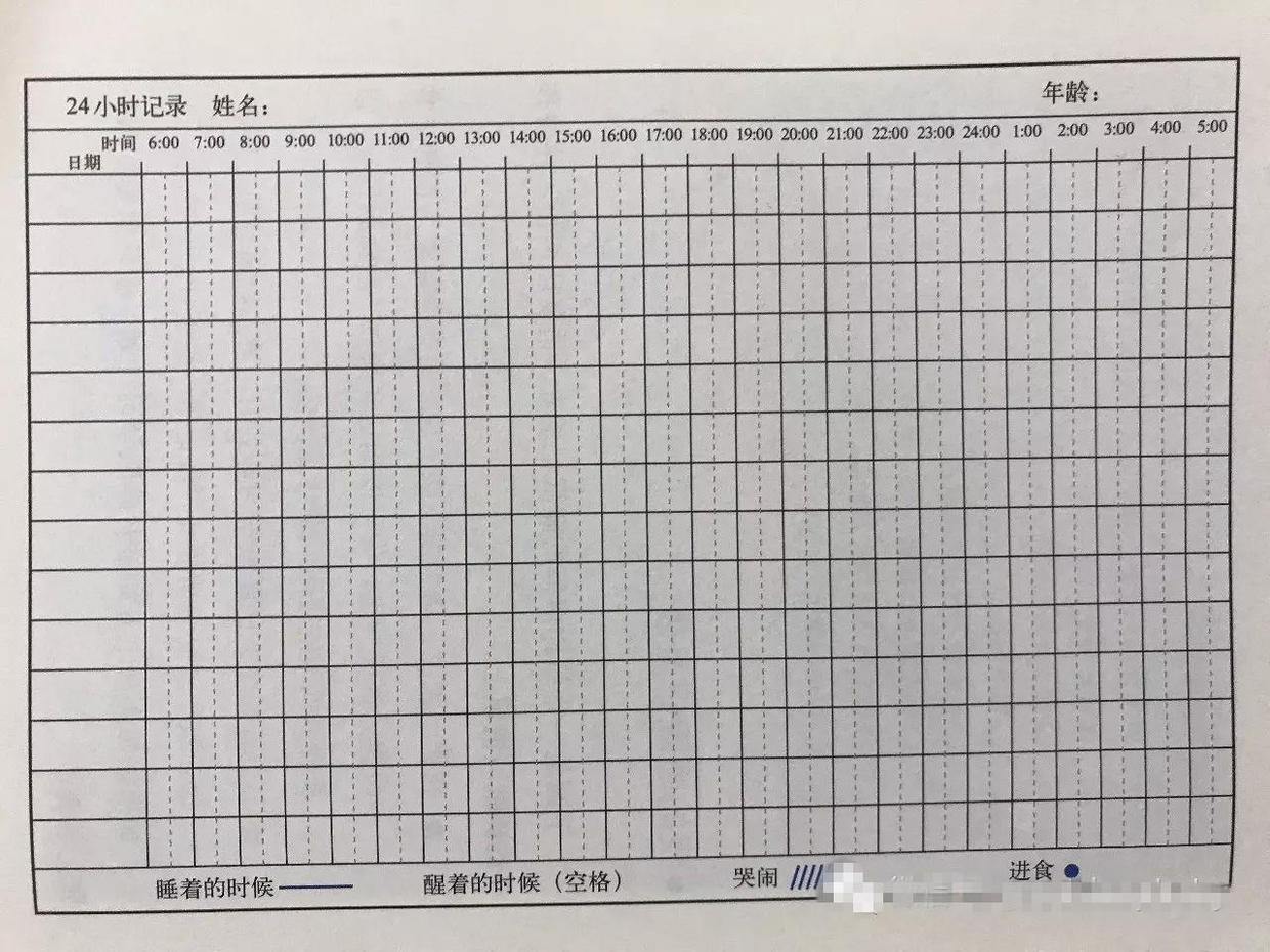 作息为王—谈谈记录宝宝睡眠日志