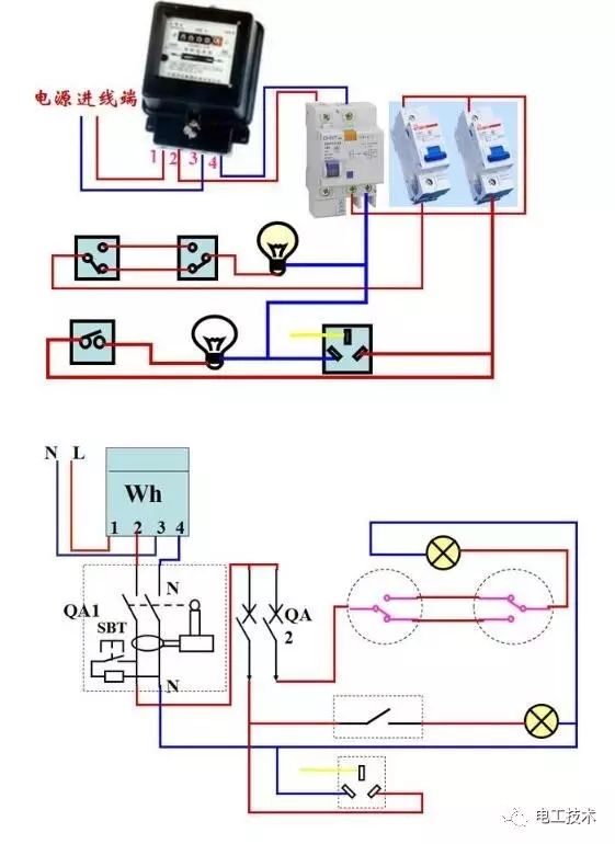 電流大,需要單獨控制1,照明電路:用於家中的照明和裝飾1,家庭中