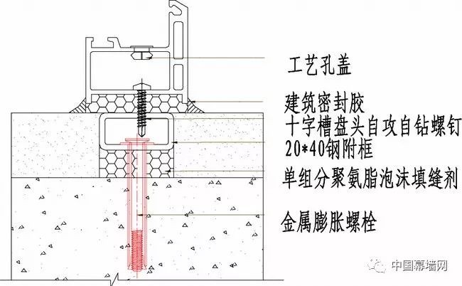 【技術】聚氨酯附框實現建築門窗與牆體間的無熱橋連接