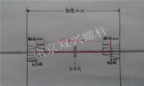 模板止水螺杆外侧距墙边多长