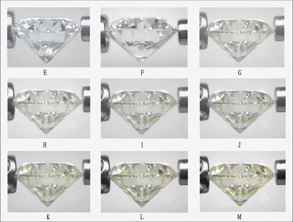 colour 颜色钻石重量以克拉(又称卡)计算1克拉=02克,1