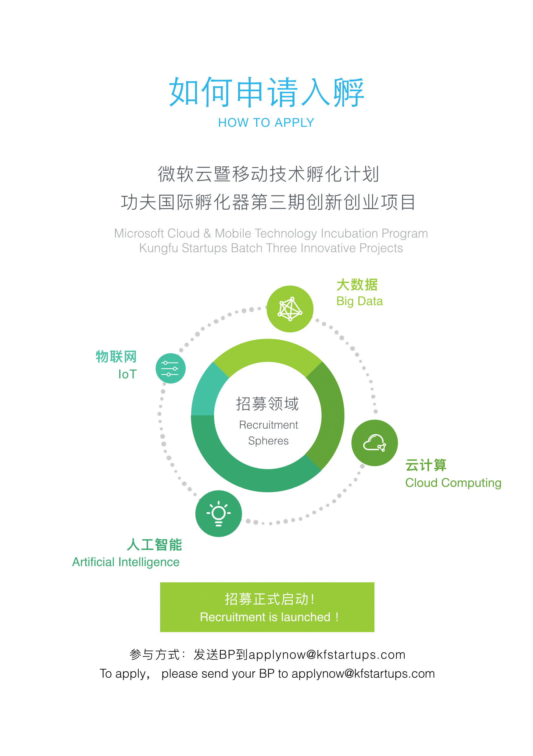 微软云暨移动技术孵化计划-功夫国际孵化器第三期创新创业项目招募